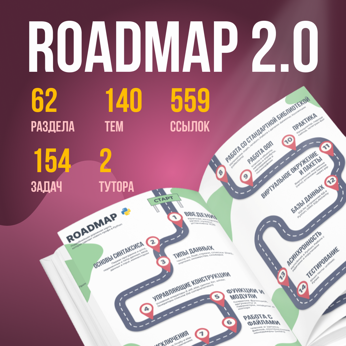 Интерактивный Roadmap Python 2.0 — от новичка до разработчика