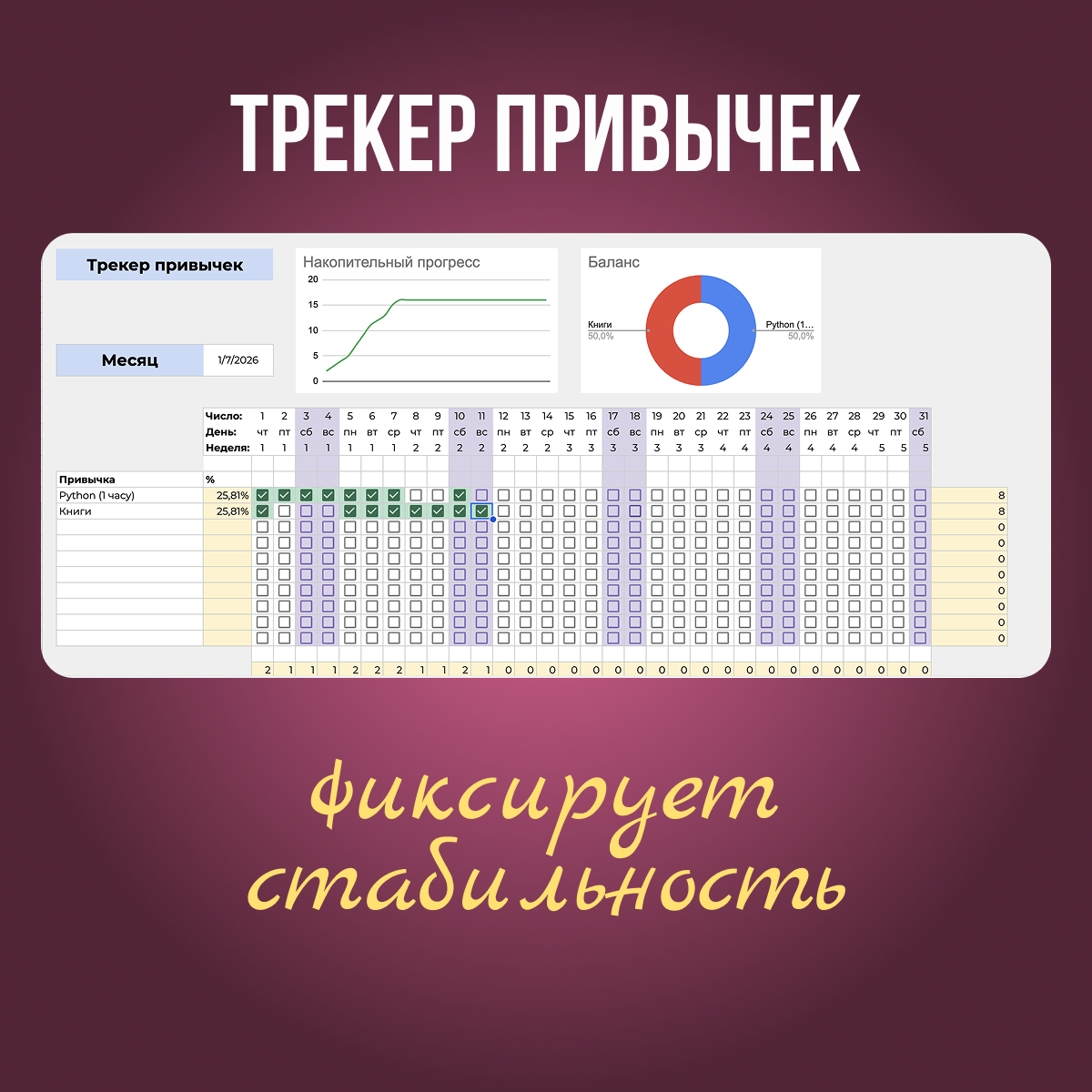 Трекер привычек