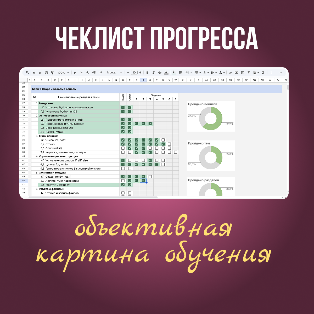 Чек-лист прогресса